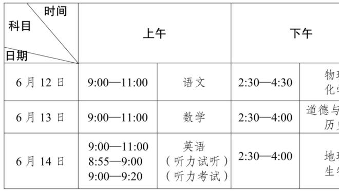 两位数优势瞬间没了！开拓者2分34秒内打出13-2攻击波追平比分